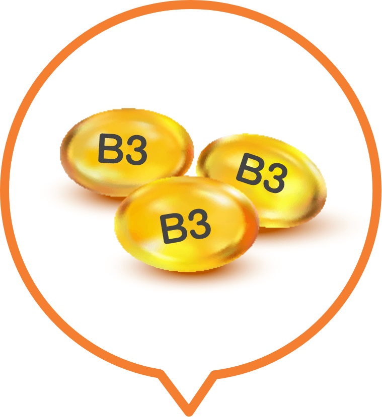 Niacinamide (Vitamin B3)