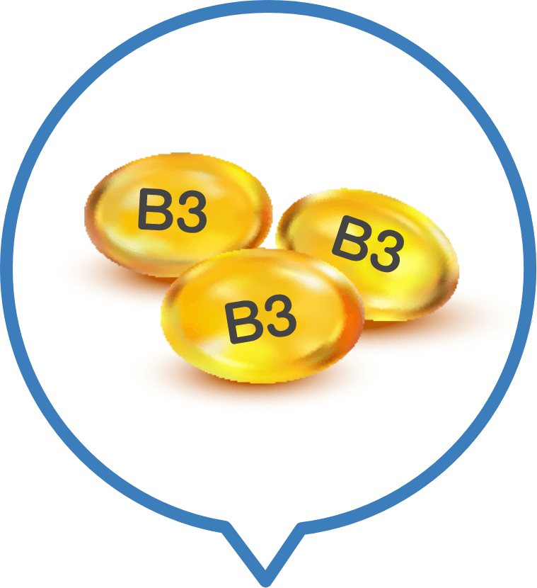 Niacinamide (Vitamin B3)