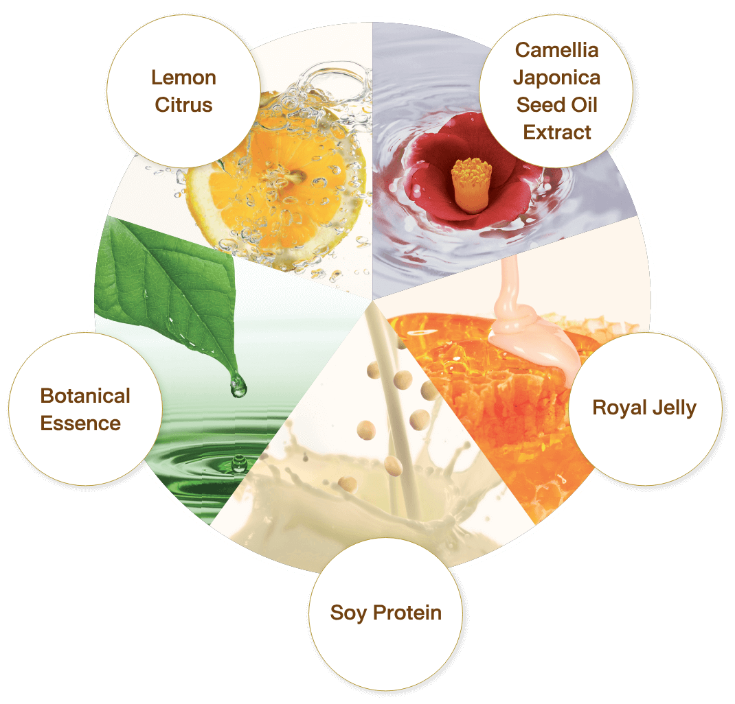 ผสาน 5 คุณค่าการบำรุงจากธรรมชาติ