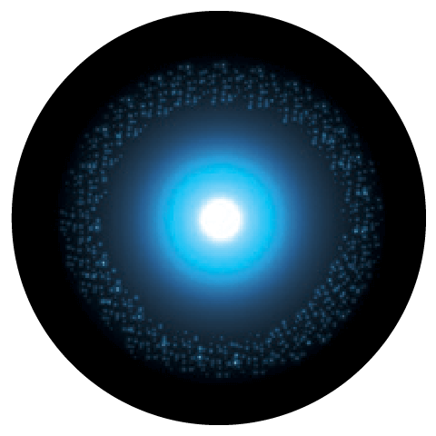 Glycerin and Xylitol