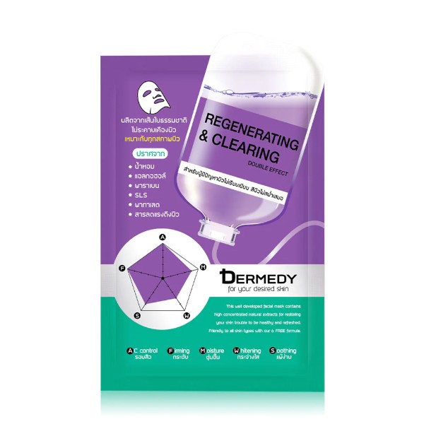Regenerating & Clearing Double Effect Mask