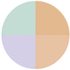 N°04 - MOUSSELINE ACIDULÉE