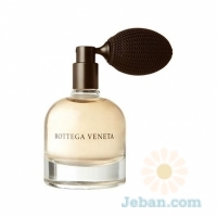 Eau De Parfum Atomizer